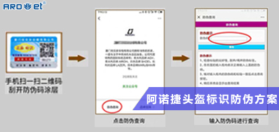从一盔一带到电动车头盔喷。。。，，，你有注重到它了吗